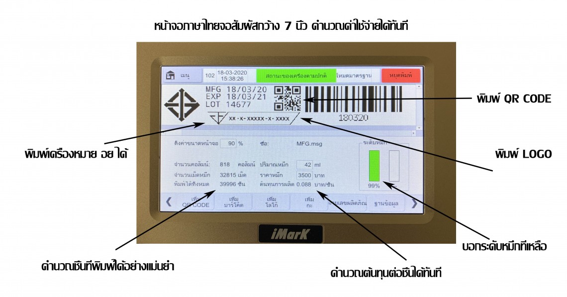 thermal inkjet 